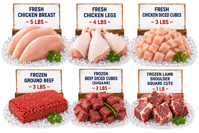 Large Family BundleBox – 18 lbs | Feed the Whole Family for 2 Weeks